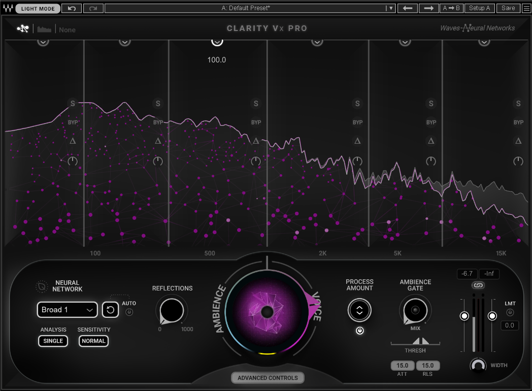 Waves Waves Clarity VX Pro